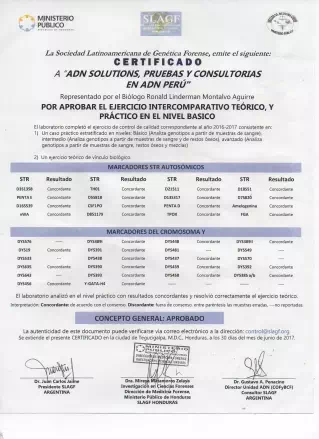 Control de calidad 2016