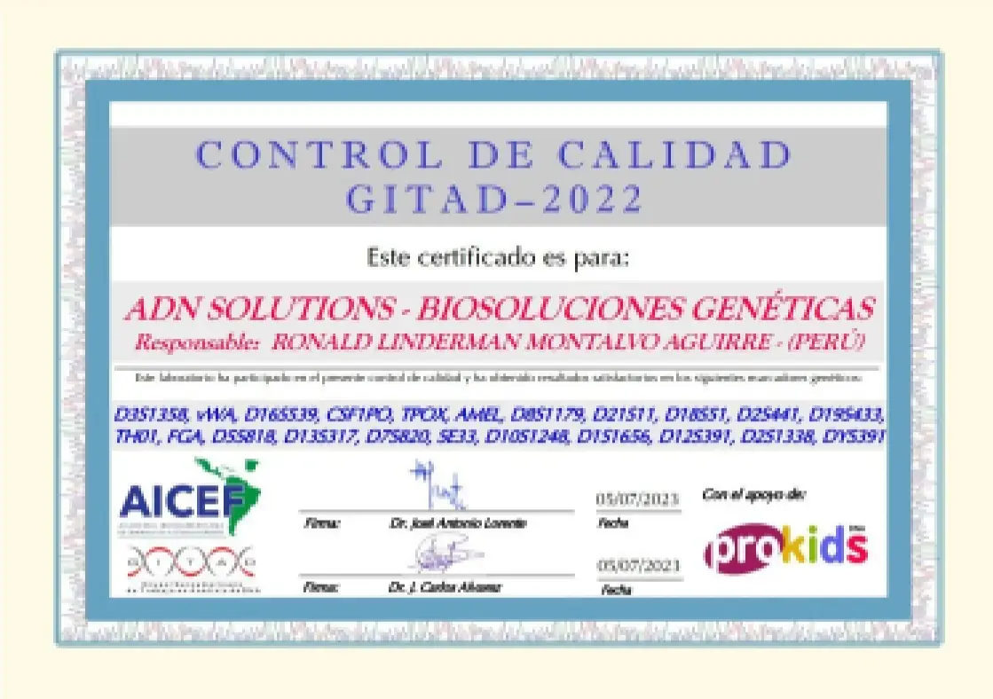 Control de calidad 2022