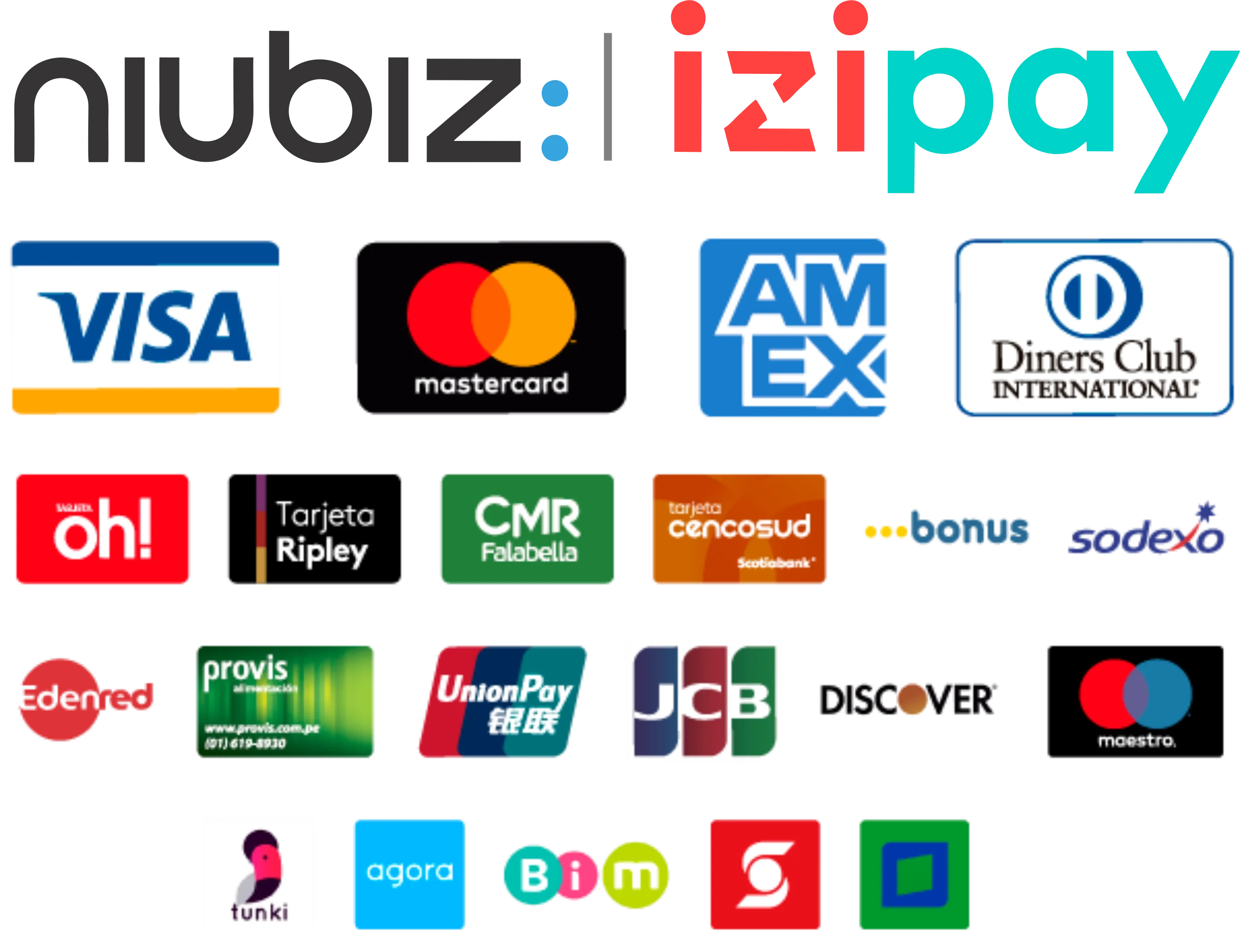 niubiz contactanos